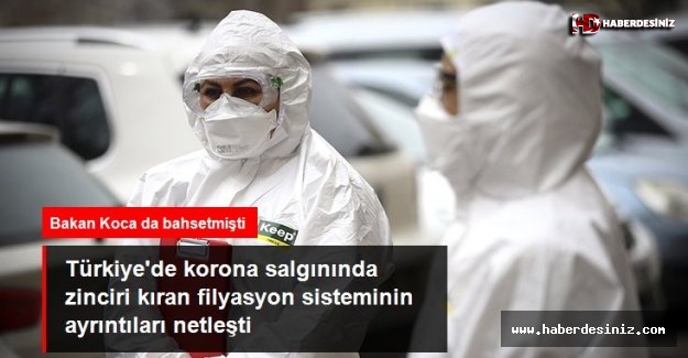 Türkiye'de koronavirüs salgınında zinciri kıran filyasyon sisteminin ayrıntıları netleşti