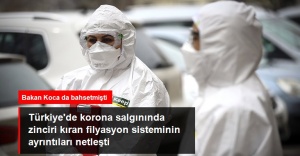 Türkiye'de koronavirüs salgınında zinciri kıran filyasyon sisteminin ayrıntıları netleşti